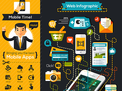 Web infographic