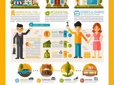 Real Estate Infographics character flat design icons real estate vector