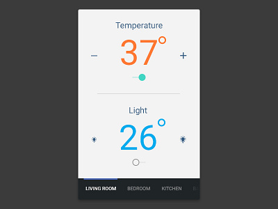 Daily Ui 021 021 daily dashboard design home interface monitoring ui