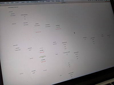 User flow user flow ux