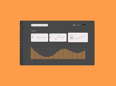 Monitoring Dashboard 021monitoringdashboard dailyui design ui web