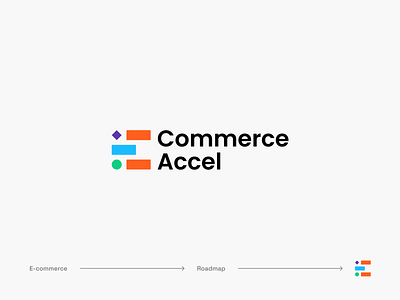 Commerce Accel | Logo brand development branding conference digital e commerce graphic design logo logo design