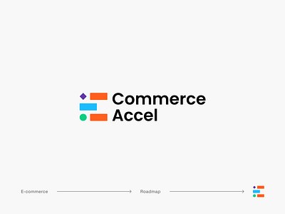 Commerce Accel | Logo