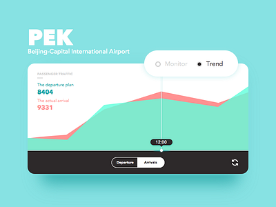 Flight app practice app flight ios trend ui