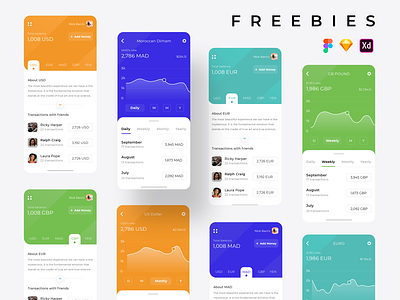 Colorful Banking App - Freebie app banking colorful download figma freebies graphs interface sketch ui ux xd