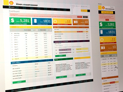 Shell Road to the Championship dashboard responsive ui ux design