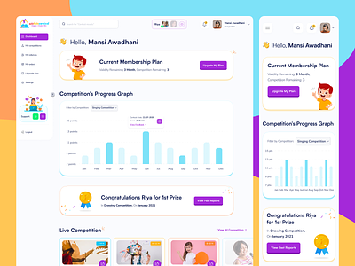 Dashboard for Child Skills development Platform (EdTech)!