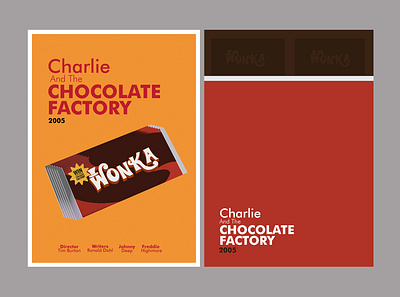 Charlie And The Chocolate Factory movie poster design