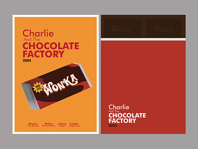 Charlie And The Chocolate Factory