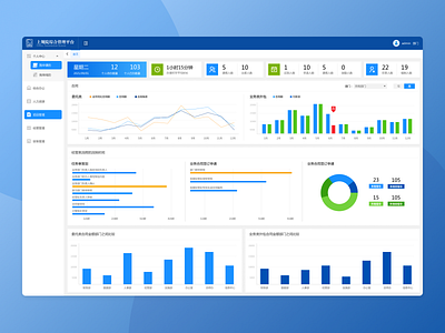 Data analysis