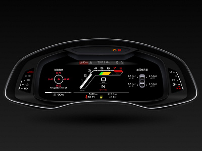 Audi RS_Performance Dashboard