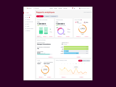 Data management app concept app dashboard dashboardui data data visualization datadesign dataviz monitoring monitoring dashboard ui