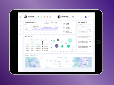 Business follow-up platform 💎 app app design application business client dashboard design monitoring ui uidesign