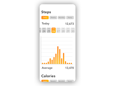 Daily UI #018 - Analytics Chart activity analytic analytics analytics chart app calendar calories chart daily 100 challenge daily ui dailyui design gradient graphic health orange steps ui ux