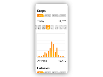 Daily UI #018 - Analytics Chart