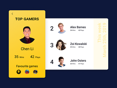 Leaderboard - Daily UI #019 daily 100 daily challenge design game leaderboard