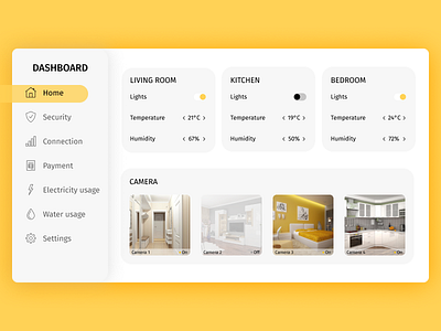 Home Monitoring Dashboard - Daily UI #021 daily 100 daily challenge dashboad design home monitoring monitoring dashboard ui