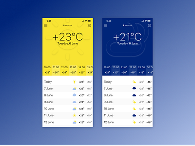 Weather - Daily UI #037 daily 100 daily challenge design weather