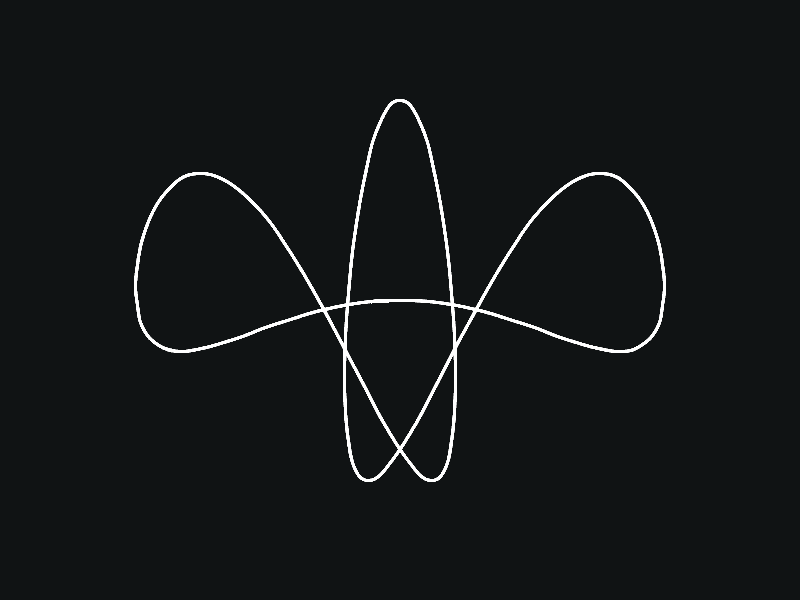 Lissajous experiment. animation art code design generative lissajous loop motion processing