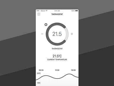 Day 021 - Daily UI - Home Monitoring Dashboard