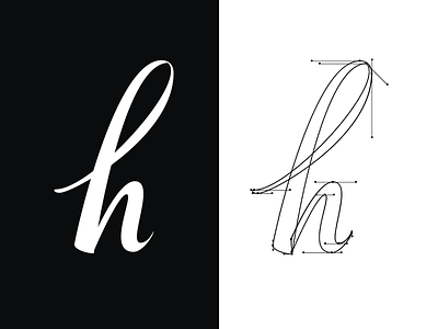 Horizontal & vertical anchorpoints practise