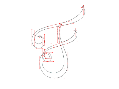 How do you like them handles? anchors designproces digitising f handles illustrator letter lettering letteringpractise practise proces