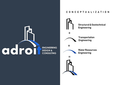 Adroit Conceptualization concept design engineering icon logo