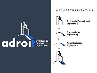 Adroit Conceptualization