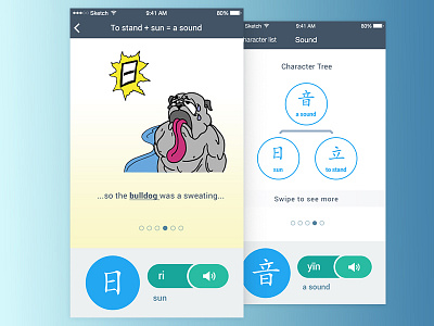 Zizzle. Learn Chinese Characters. The Smart Way. app chinese education interface ios learning ui ux