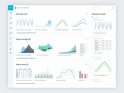MD - design of huge data streams into clear results admin panel analytics charts conversion dashboard data data analyze interface statistics ui web app