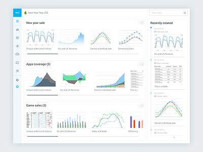 MD - design of huge data streams into clear results