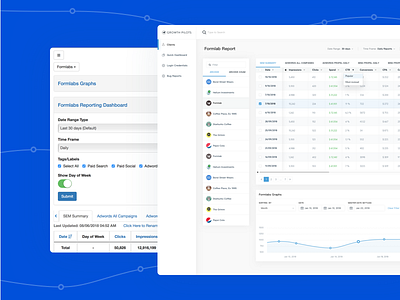 PPC SaaS interface Before and After Progress interface marketing tool ppc product design redesign saas ui ux web app