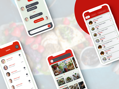 Restaurant Food Order - App UI