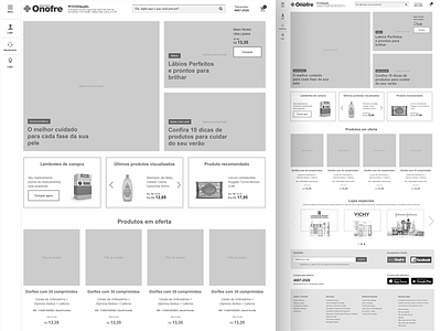 Onofre Drugstore concept data analytics interface user experience user research ux wireframe