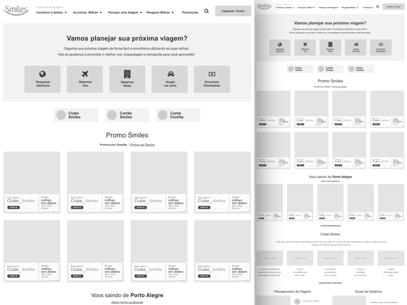 Smiles data analytics user reserach concept wireframe interface user experience ux