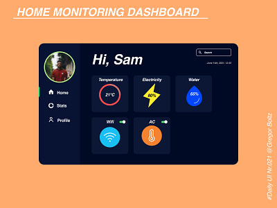 Home Monitoring Dashboard - Daily UI #021 app dailyui dashboard design smarthome ui