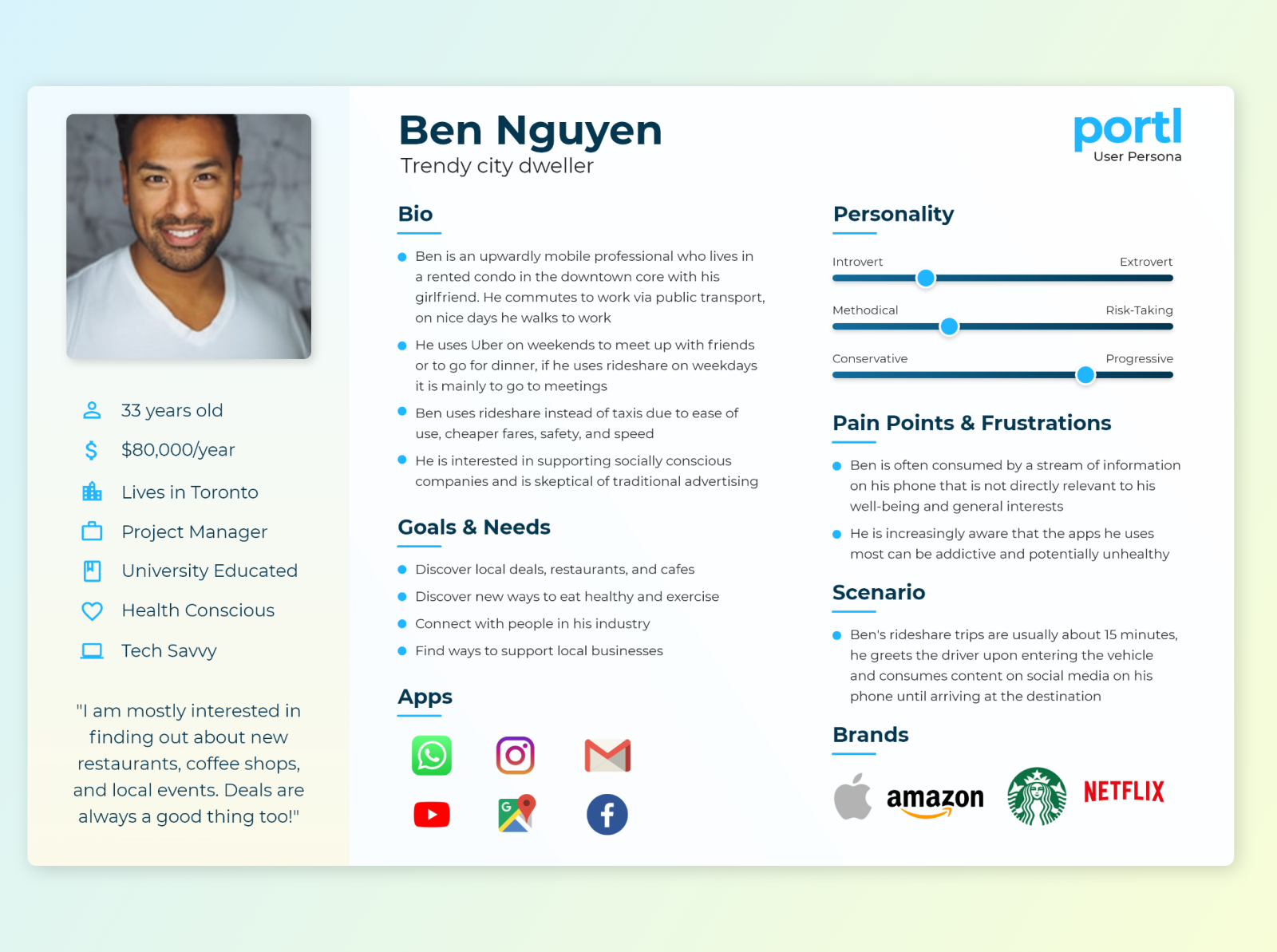 User Persona by Michael Stone on Dribbble