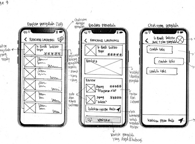 LO/FI wireframes lo fi low fidelity sketches user experience user interface wireframe wireframes