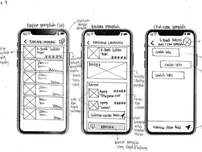 LO/FI wireframes