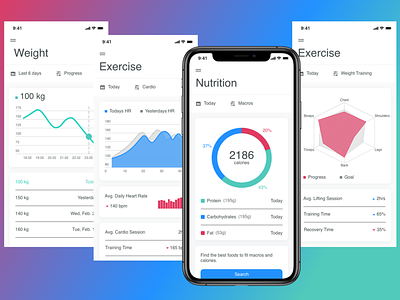 Fitness App app bar charts design fitness flat ios ui ux