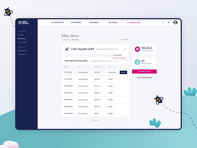 🐝Dashboard - Bee Charity 🐝 account bees branding charity dailyui dashboard dashboard design dashboard ui design desktop donation illustration interface playful sketch ui ux vector web webdesign