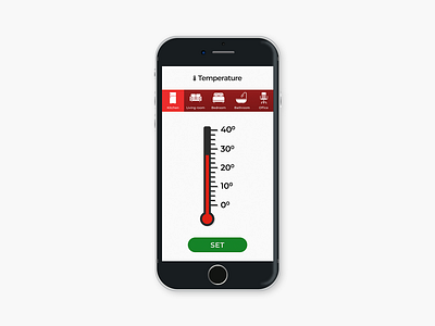 Daily UI #021 -  Home Monitoring Dashboard