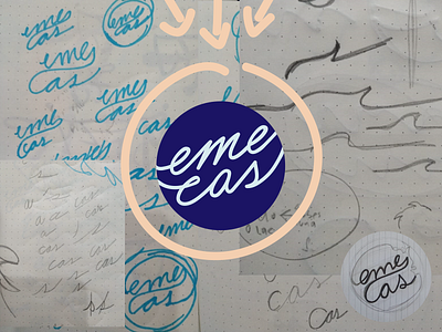 emecas process blue lettering personal branding wave