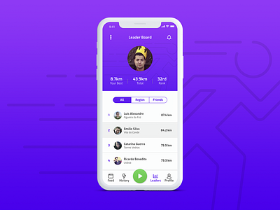 Daily UI Challenge - Leaderboard app charts daily ui design leaderboard list mobile ui points profile rank ranking running sport ui users ux