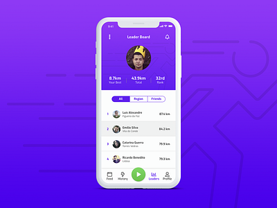 Daily UI Challenge - Leaderboard