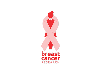 Logo - Breast Cancer Research