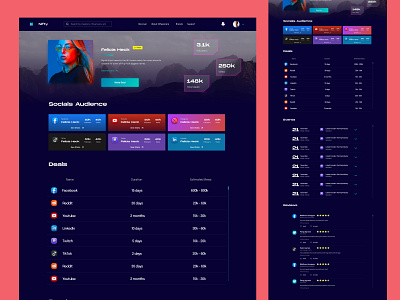 Creator Profile Page Smart Contracts Page. adobe app bitcoin blockchain concept crypto design figma graphic design inspiration smart contracts ui design uiux ux design web design web3