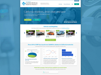 Clean Vehicle Rebate Project automotive car clean electric energy homepage hybrid vehicle web website