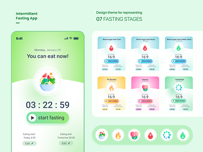 Intermittent Fasting App UI design fasting app fasting icons geen geo icon ilustartion intermittent intermittent fasting app kerala ui uiux
