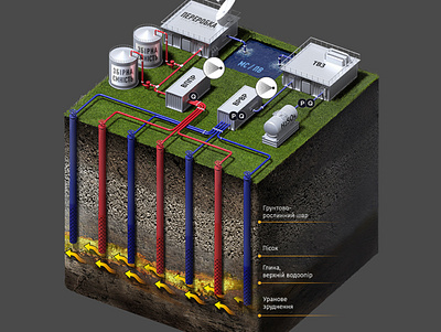 Uranium mining scheme design illustration mining scheme
